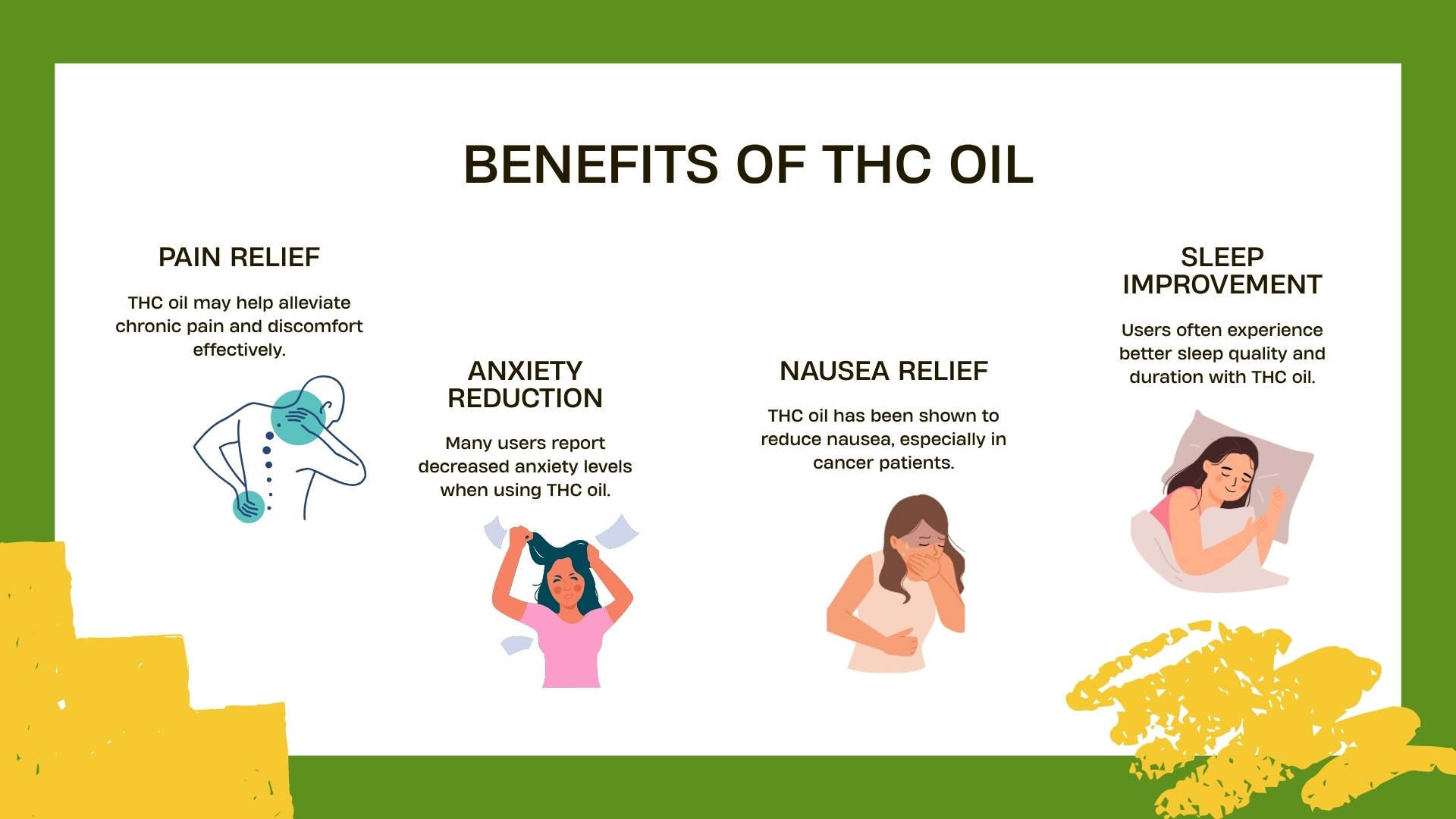 buy thc oil India